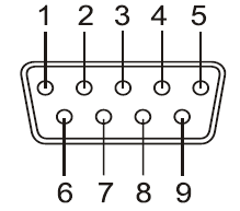 DB-9 Male Pin-out diagram