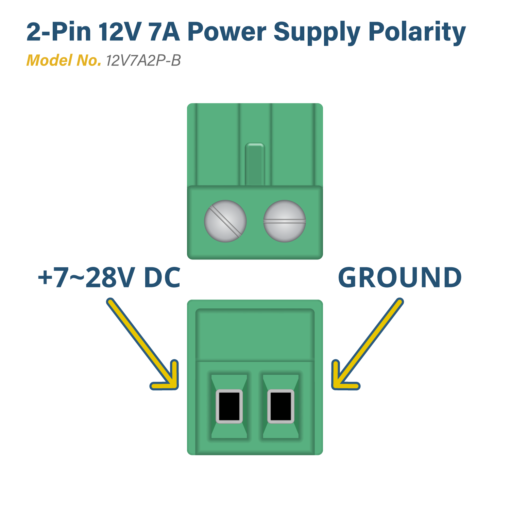 70w 12V/6A Power Supply for 2 Pin USB Hub Power B Configuration