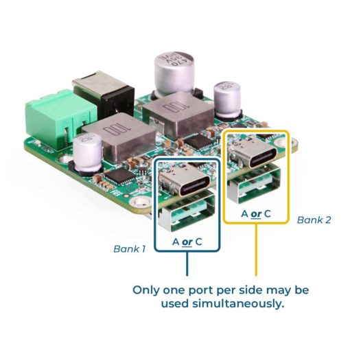 Dual USB Charging Board Type-A 15 Watts x 2 | Type-C PD 30 Watts x 2 60 Watts Total – PCBA